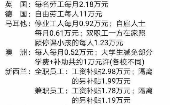 秉承长期主义 外资机构“真金白银”加码中国