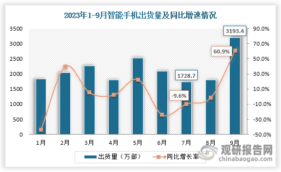 有乐岛获艾媒咨询“2022-2023年连续两年果酱全网销量第一”等双项市场地位确认