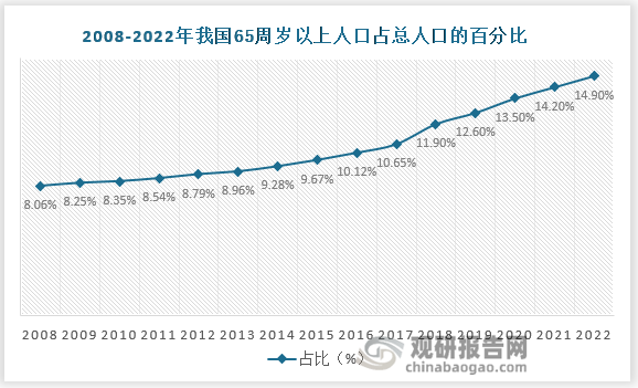 中国市场变化快 阿迪达斯大中华区团队有了更多自主权