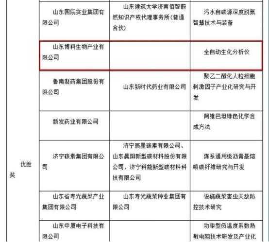 新旧动能转换，如何应对国内需求不足？