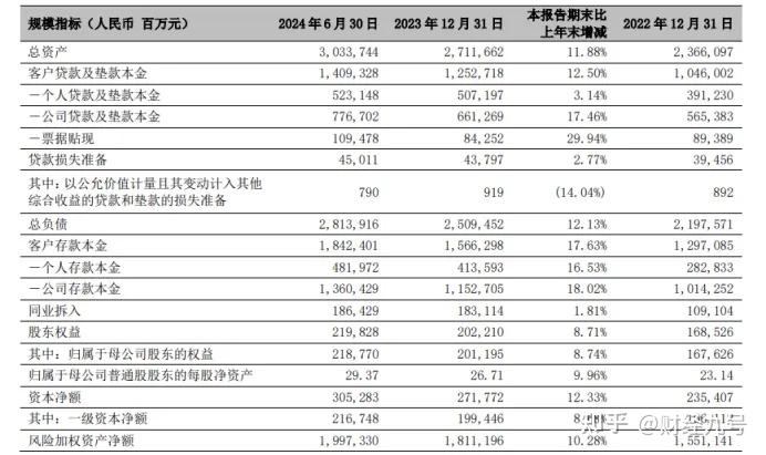 金融大国迈向金融强国 服务实体经济提质增效