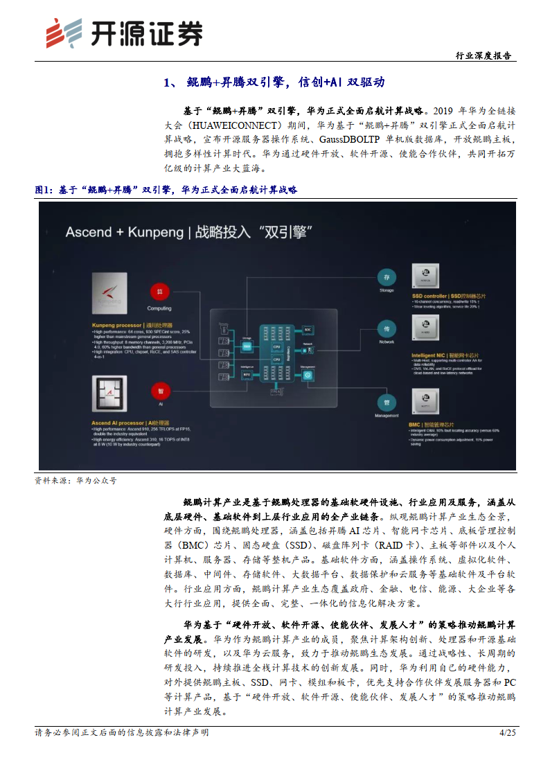 开源证券：关注AI五个方向的投资机会