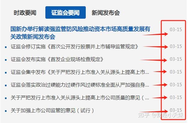 预告：国新办将举行新闻发布会 央行、金融监管总局、证监会将发声