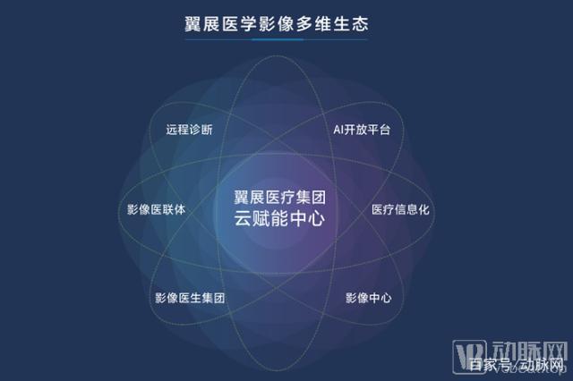 药企新玩法：健康元探索“互联网+”模式赋能品牌升级