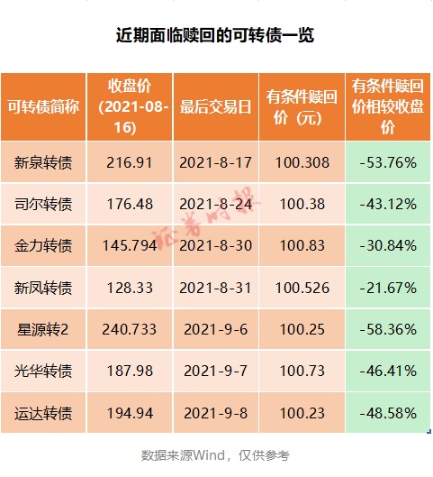 名称带有“并购重组”，这只基金暴涨35%！公司紧急提示风险