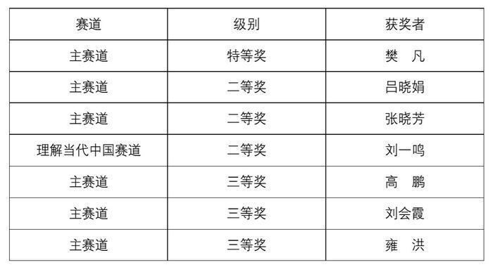 首届全国电子信息类专业高校教师智慧教学案例竞赛启动