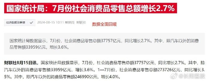 A50指数狂拉，港股暴涨！地产、券商股狂飙！