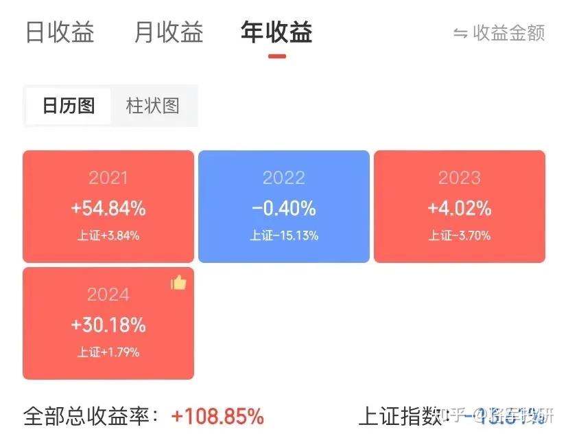 短剧游戏概念涨4.02%，主力资金净流入这些股