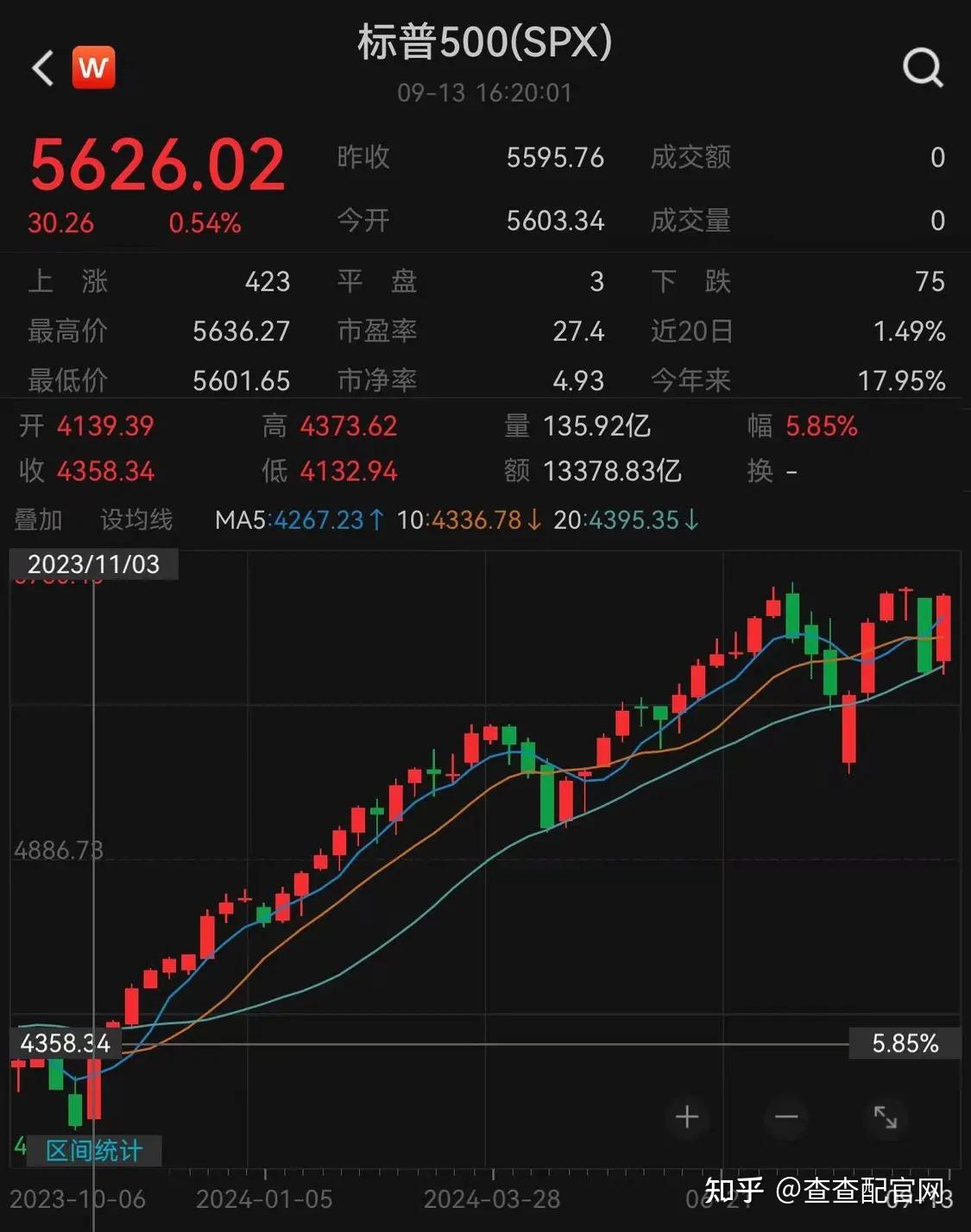 短剧游戏概念涨4.02%，主力资金净流入这些股