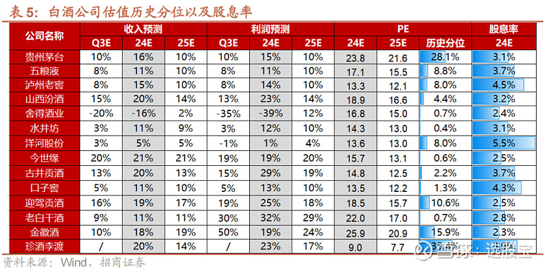 第111届全国糖酒会五大亮点抢先看