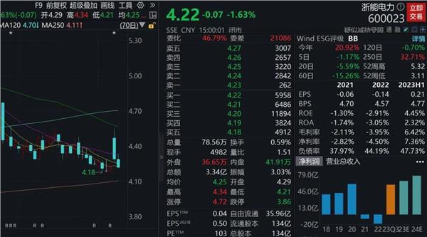 50家，三季报业绩创历史新高！16家，未来增长潜力十足！