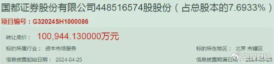 涉嫌从业人员违法持有股票 国都证券总经理被立案调查后辞职