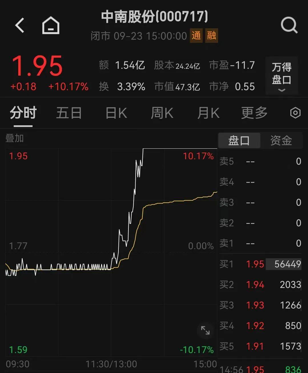 国家发改委副主任赵辰昕会见德国工业联合会首席执行官格纳