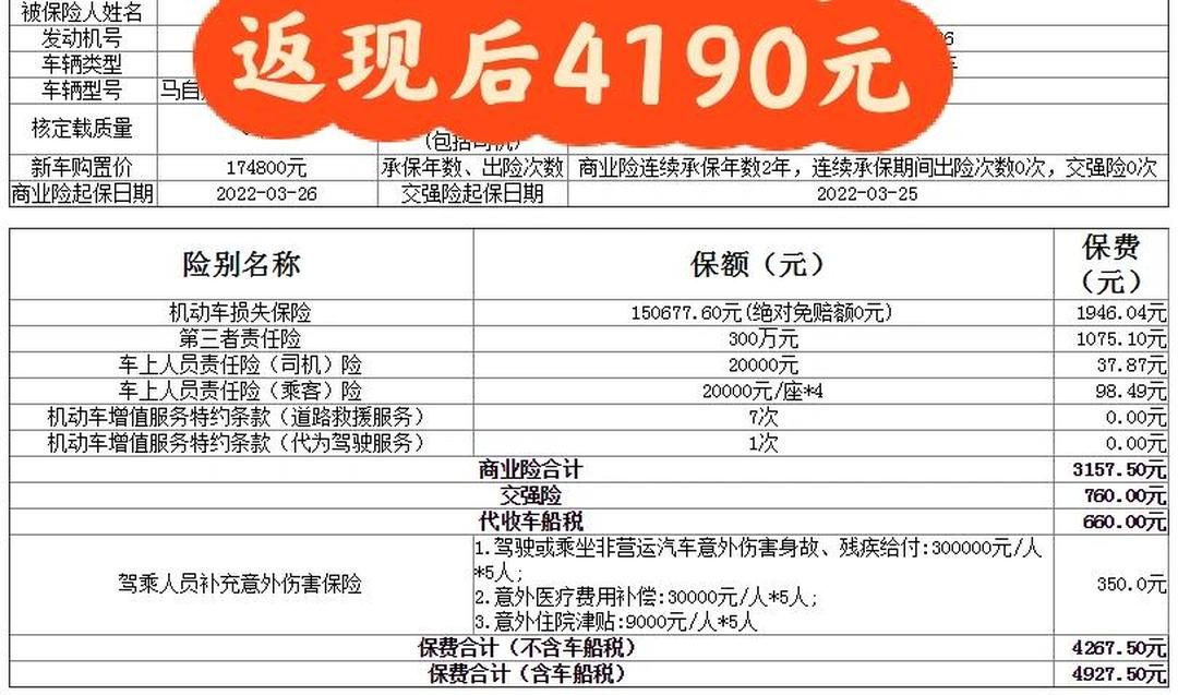 人保车险|车险投保前，这些车辆信息一定要核实！