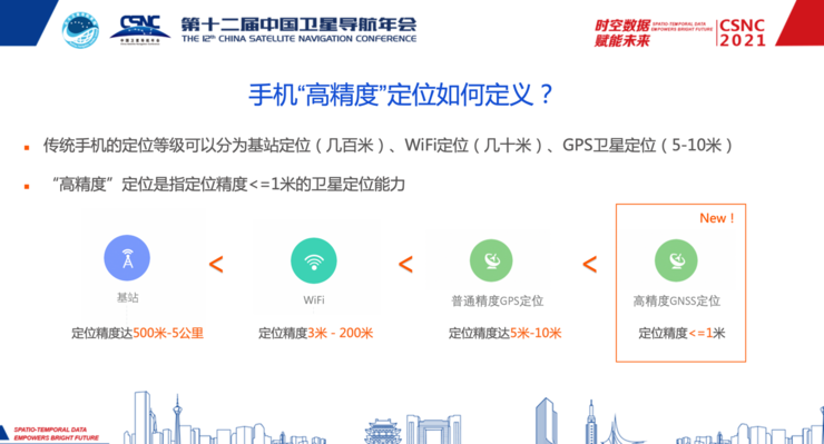 千寻位置北斗时空汽车高精度定位解决方案入选“数字化赋能新型工业化创新实践”优秀案例