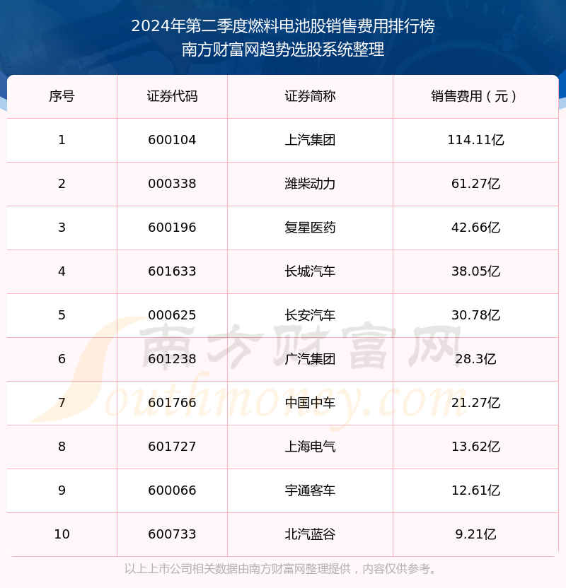 11月21日东方精工涨停分析：多模态，包装印刷，氢能源/燃料电池概念热股