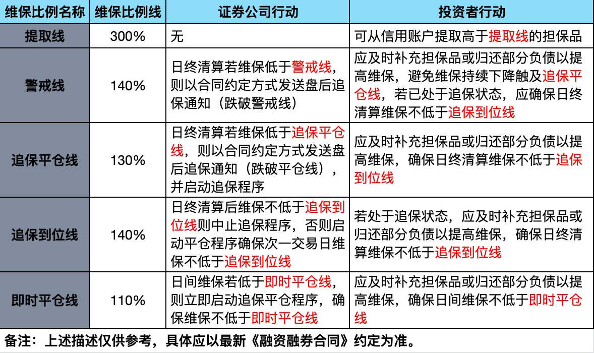 张慎峰：直接投融资比例的大幅提升是金融强国建设的重要目标