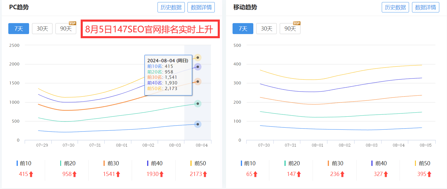 达索系统张鹰：中国的创新潜力是推动全球创新战略实施的关键