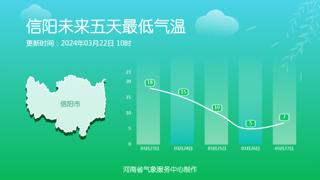 下半年首场寒潮影响我国 大风降温雨雪齐“上线”