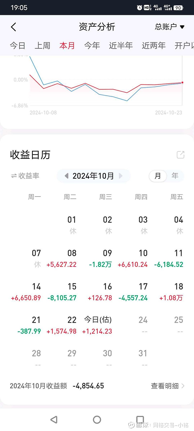 汇聚百业龙头，中证A500ETF热度持续高涨，南方中证A500ETF近8日申购居市场第一