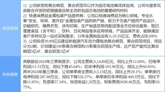 11月25日东方精工涨停分析：宁德时代概念股，智慧物流，包装印刷概念热股