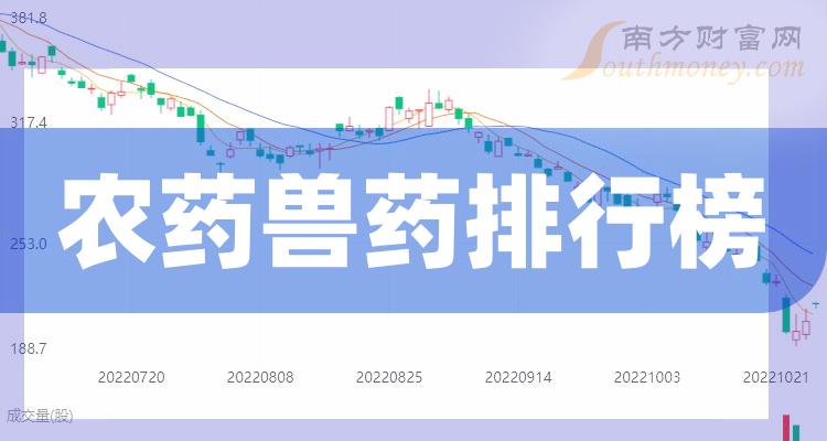 短剧游戏概念上涨3.18%，9股主力资金净流入超5000万元