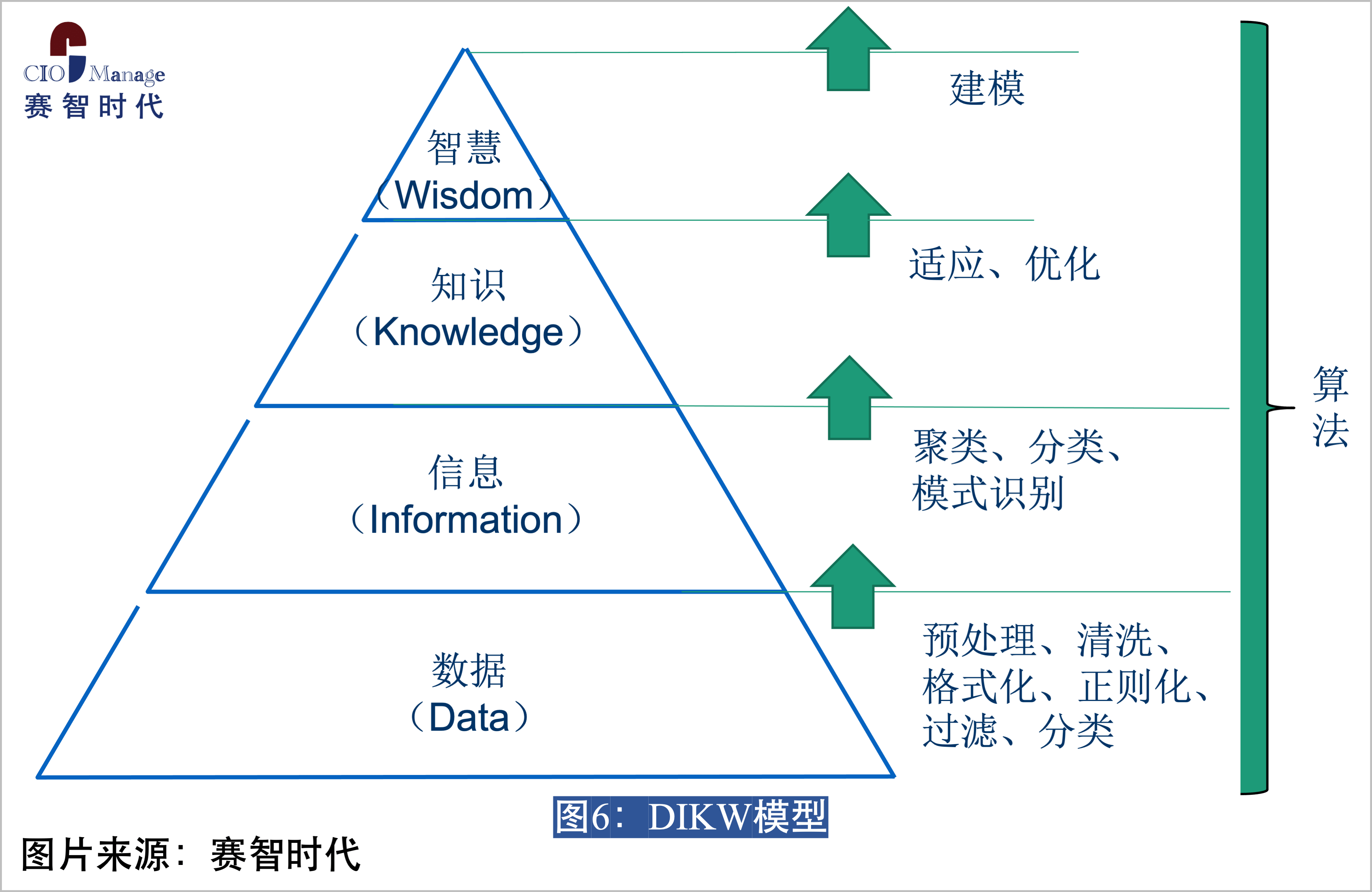 【e公司观察】让算法向上向善 为数字经济营造清朗网络空间