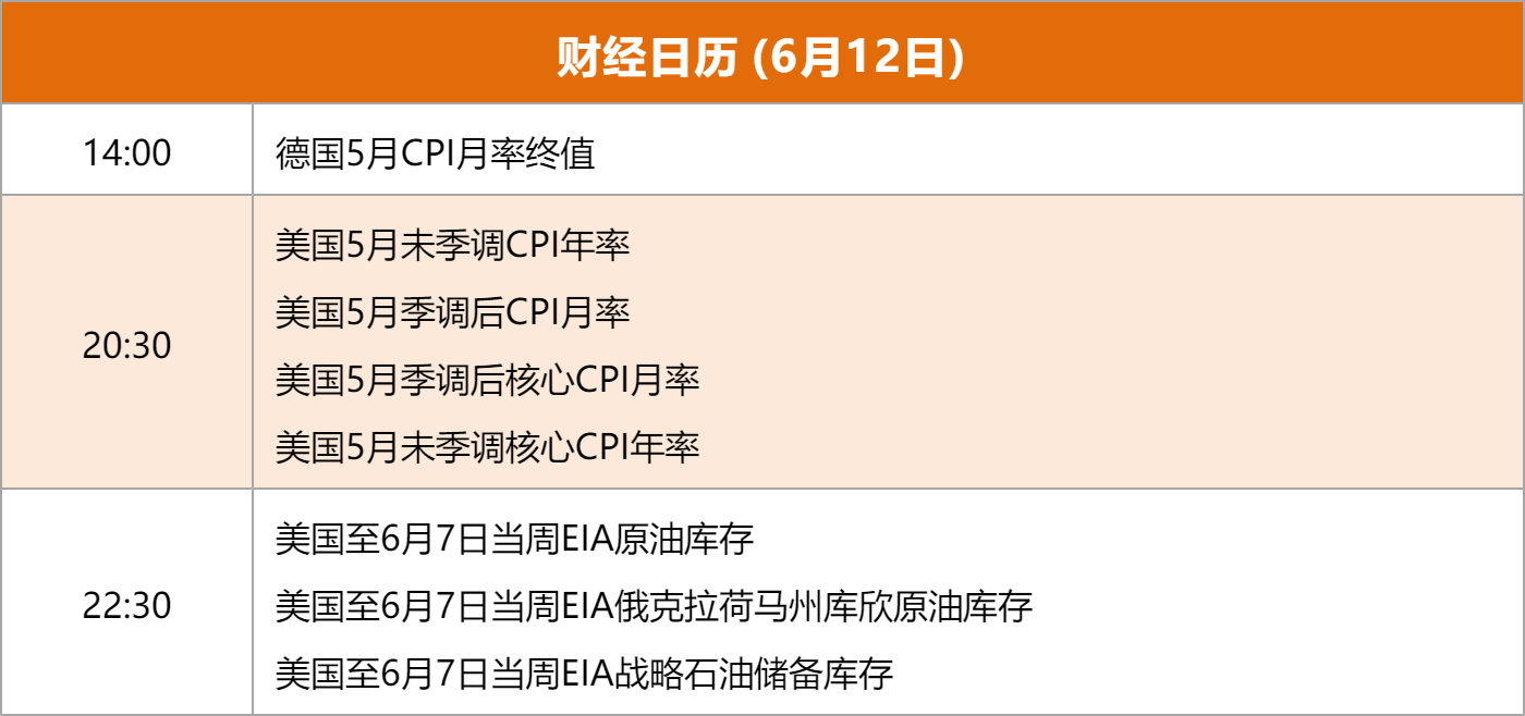 十二部门：培养一批面向行业5G应用的芯片、模组和终端等专精特新企业