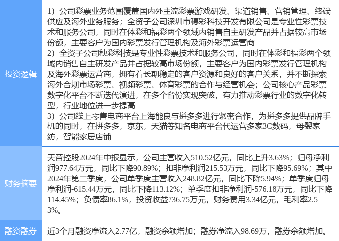 11月26日实丰文化涨停分析：玩具，IP经济/谷子经济，优化生育（三孩）概念热股