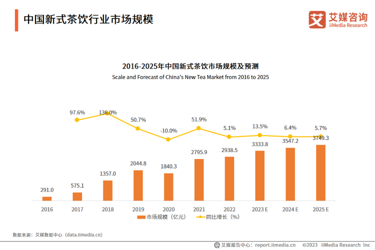 港股2025年迎来反转行情？哪些赛道更具上行潜力？