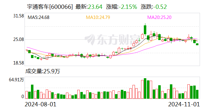 中原证券：工程机械龙头企业业绩有望持续改善