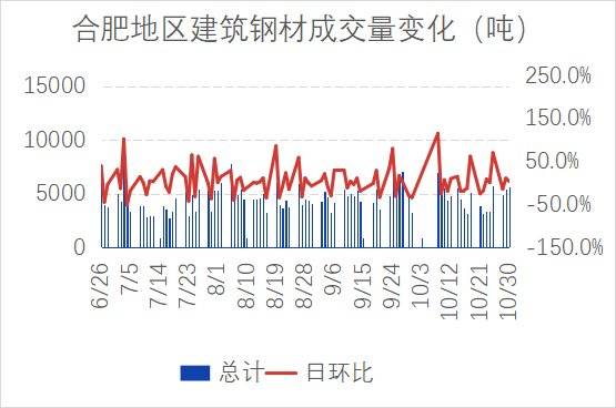 科创板两融余额1399.46亿元 较上一交易日环比增加12.44亿元