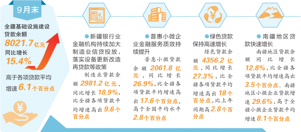 非银同业存款利率纳入自律管理 助推社会融资成本稳中有降