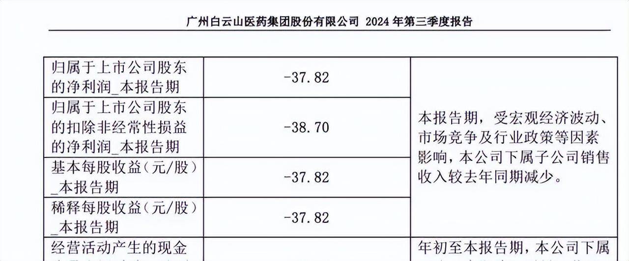 江苏银行“暗流汹涌”：净息差滑坡拖累业绩增速，关注类贷款高企酿风险