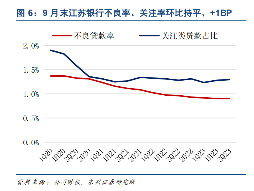 34万亿银行行长换新！张辉成为中银首位70后行长，曾担任国开行副行长