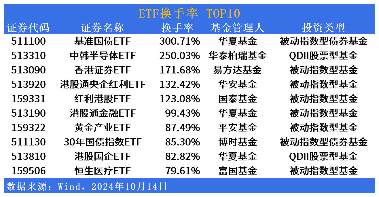 过去11年，每年都跑赢中证500的指数基金，只有这一只