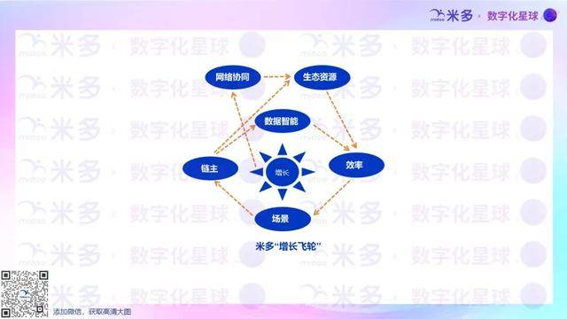 头部餐企数字化能力建设提速 茶百道加码AI技术应用受关注