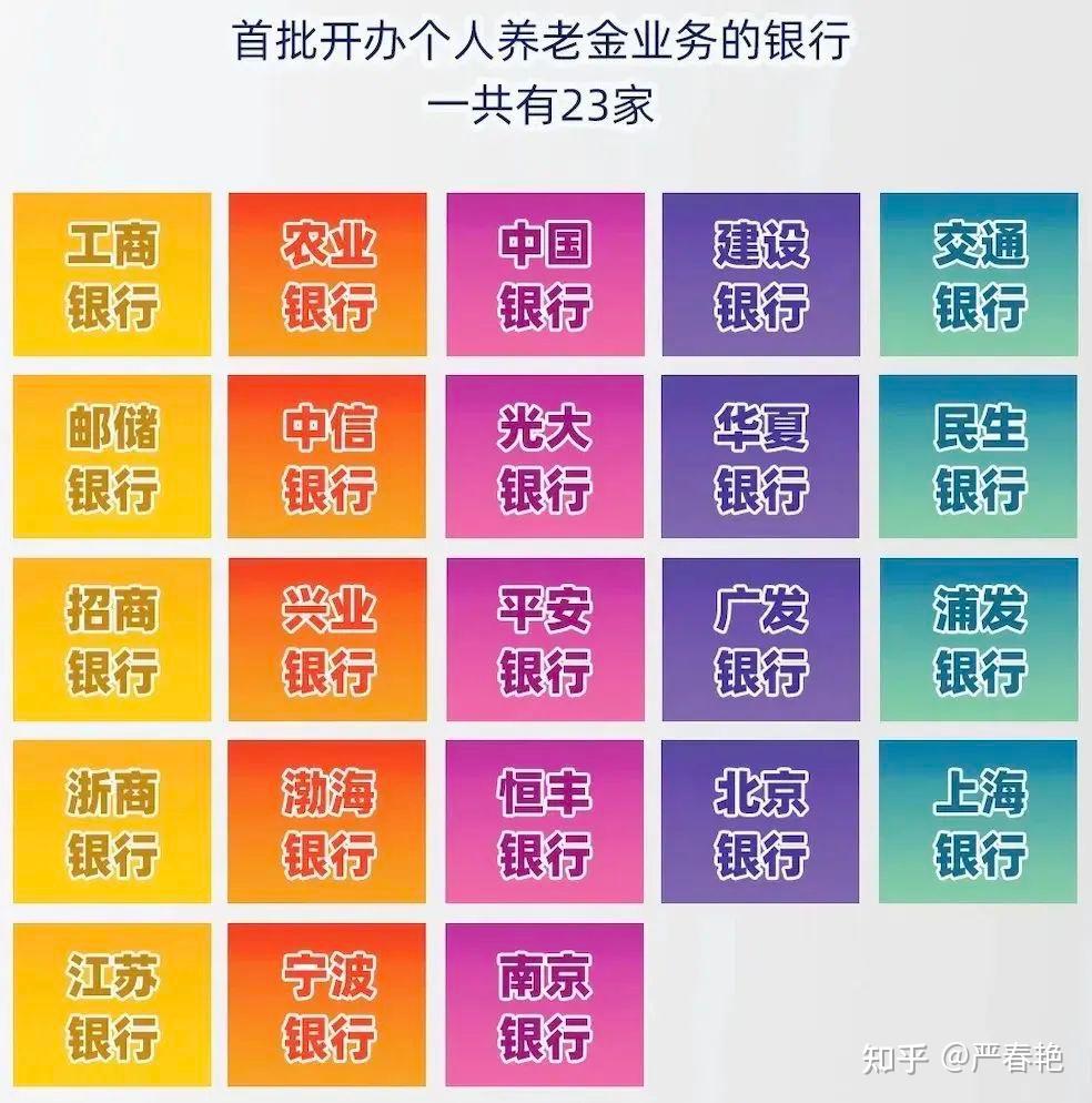 个人养老金制度全面放开 宽基指数、红利基金等85只产品扩容在即