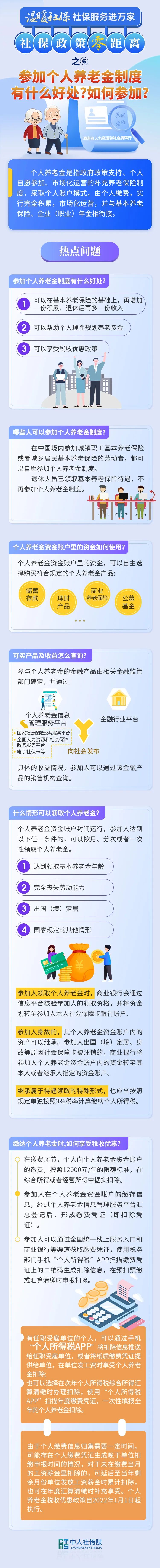 个人养老金制度全面放开 宽基指数、红利基金等85只产品扩容在即