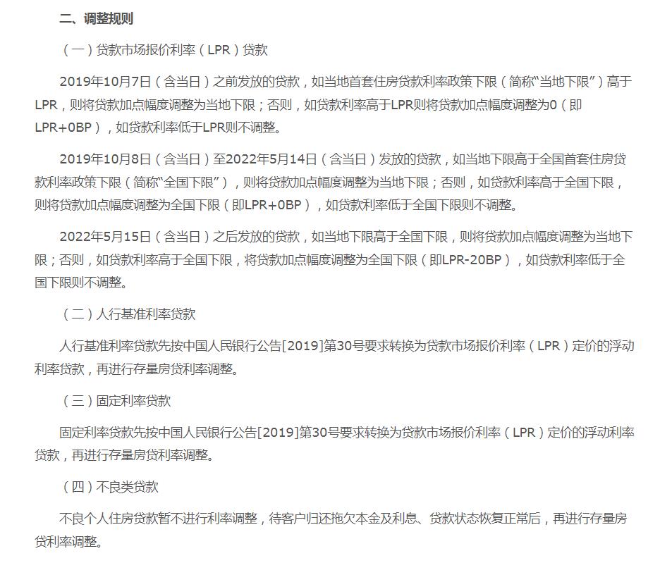 房贷利率重新上调有待商榷