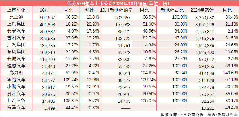 上海首11月实现社会消费品零售总额16369.85亿元 比去年同期下降3.1%