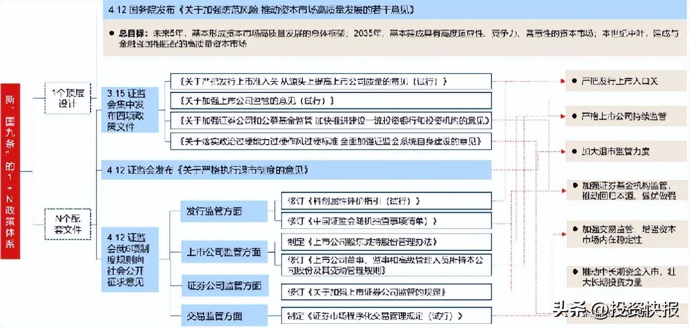 券商并购提速 “国联+民生”过会 成为新“国九条”出台后证券业并购重组过会第一单