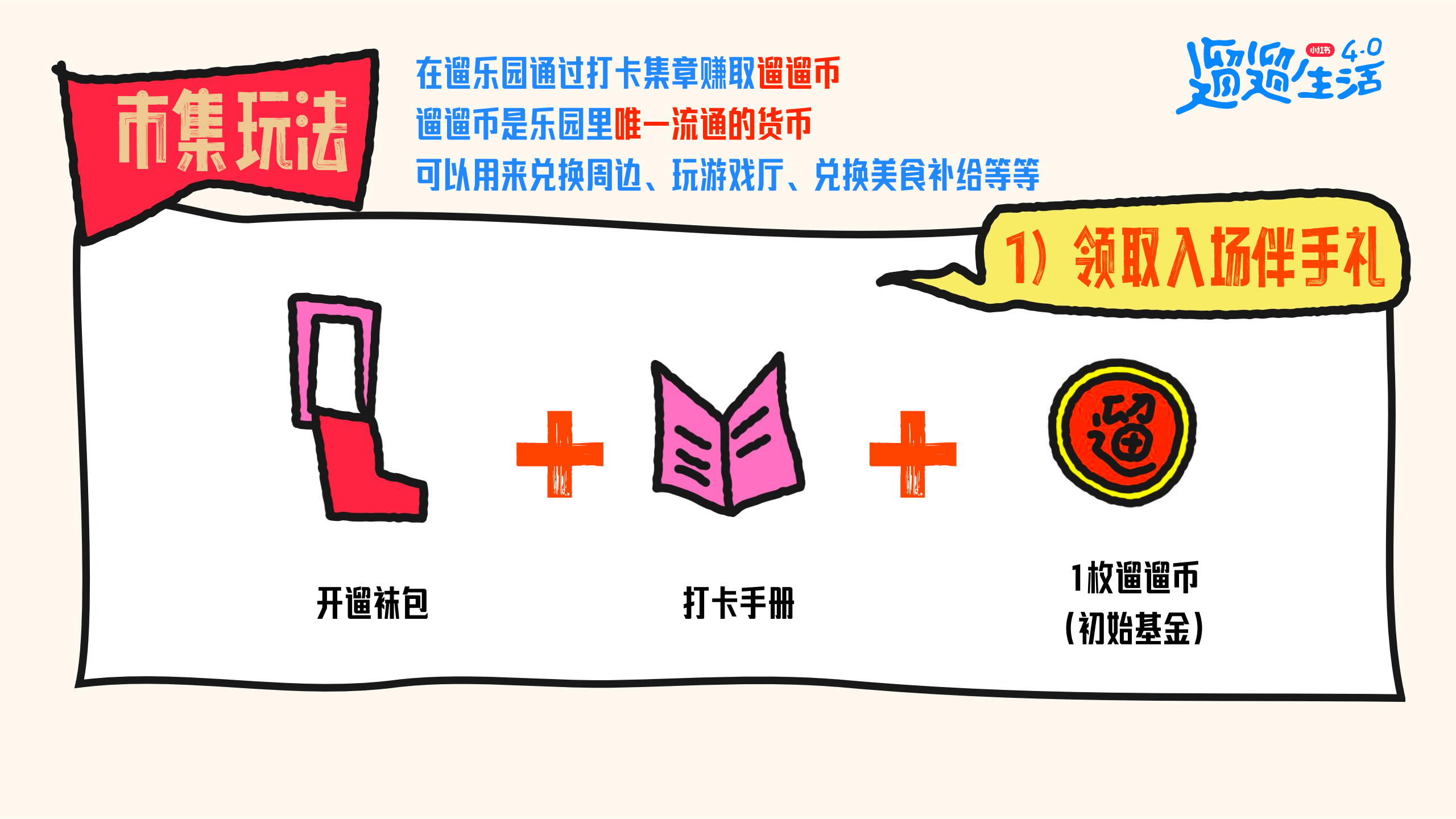 复星家庭季聚焦“新年味”：联合小红书发布“年味图鉴” 打造新春消费超级场景