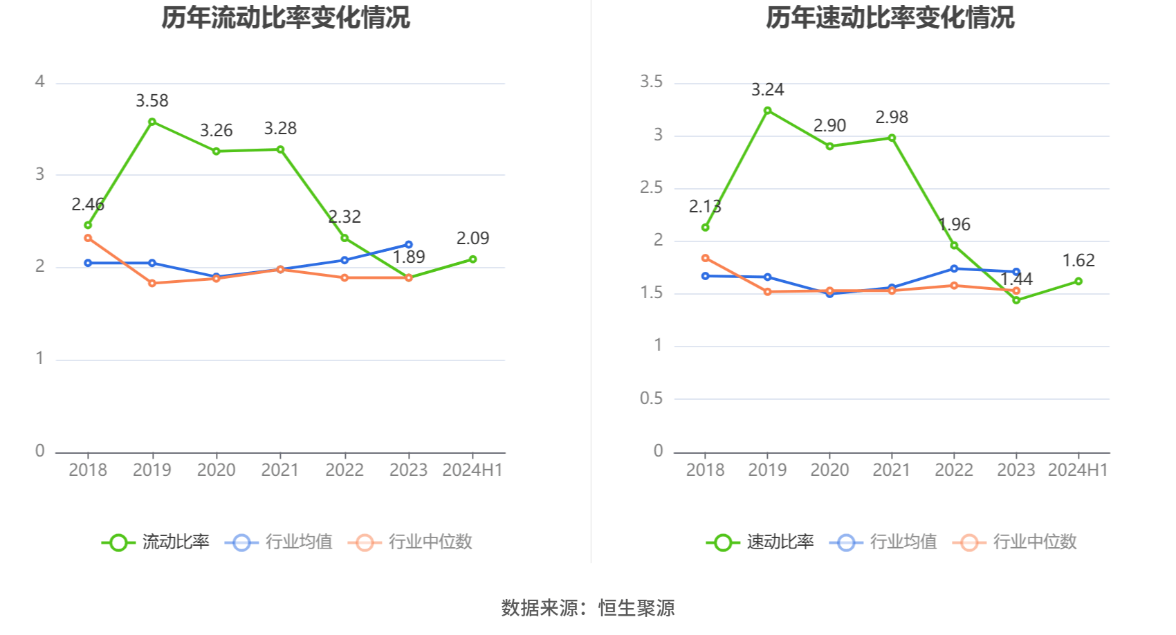 阳光电源入主泰禾智能尘埃落定 后者承诺2024—2026年每年净利润不低于2000万元