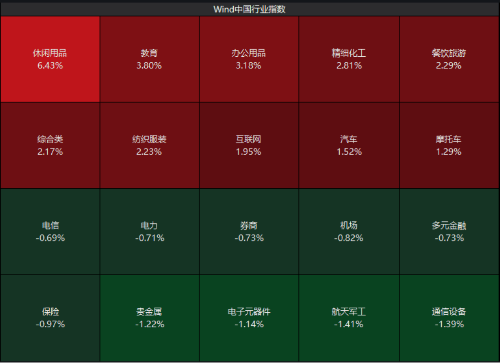 【盘中播报】光云科技尾盘涨停