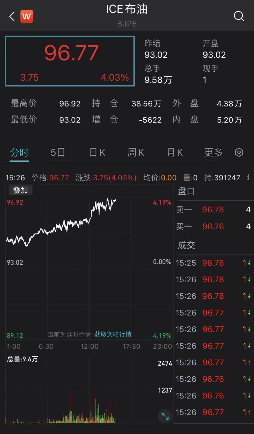 证券时报各平台所有原创内容，未经书面授权，任何单位及个人不得转载。我社保留追究相关行为主体法律责任的权利。 转载与合作可联系证券时报小助理，微信ID：SecuritiesTimes,又一家新央企成立！