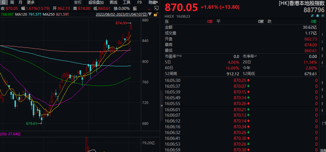 证券时报各平台所有原创内容，未经书面授权，任何单位及个人不得转载。我社保留追究相关行为主体法律责任的权利。 转载与合作可联系证券时报小助理，微信ID：SecuritiesTimes,又一家新央企成立！