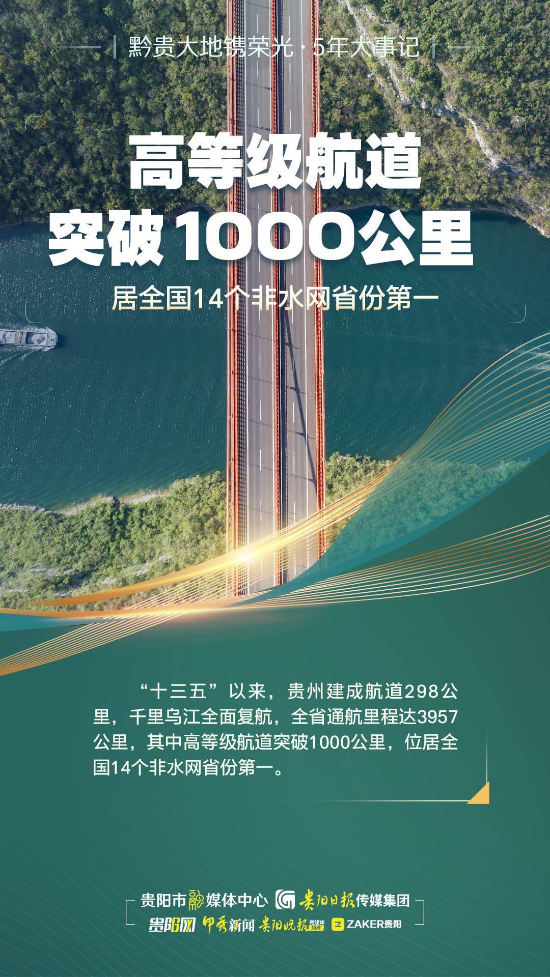 山东预计2035年内河高等级航道通航里程达到700公里