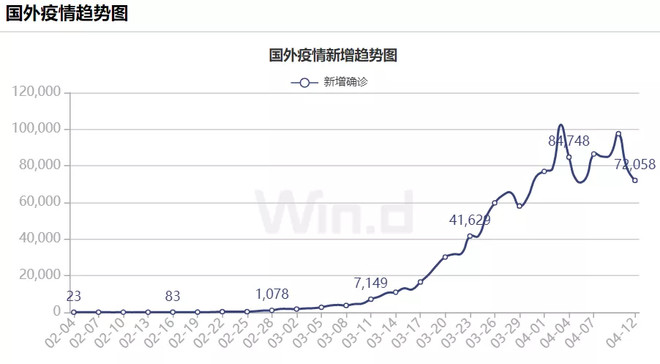 永赢基金李文宾： A股处在全面回暖初期 重点关注两类资产