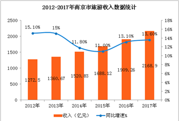 超230只个股获机构调研（附表）